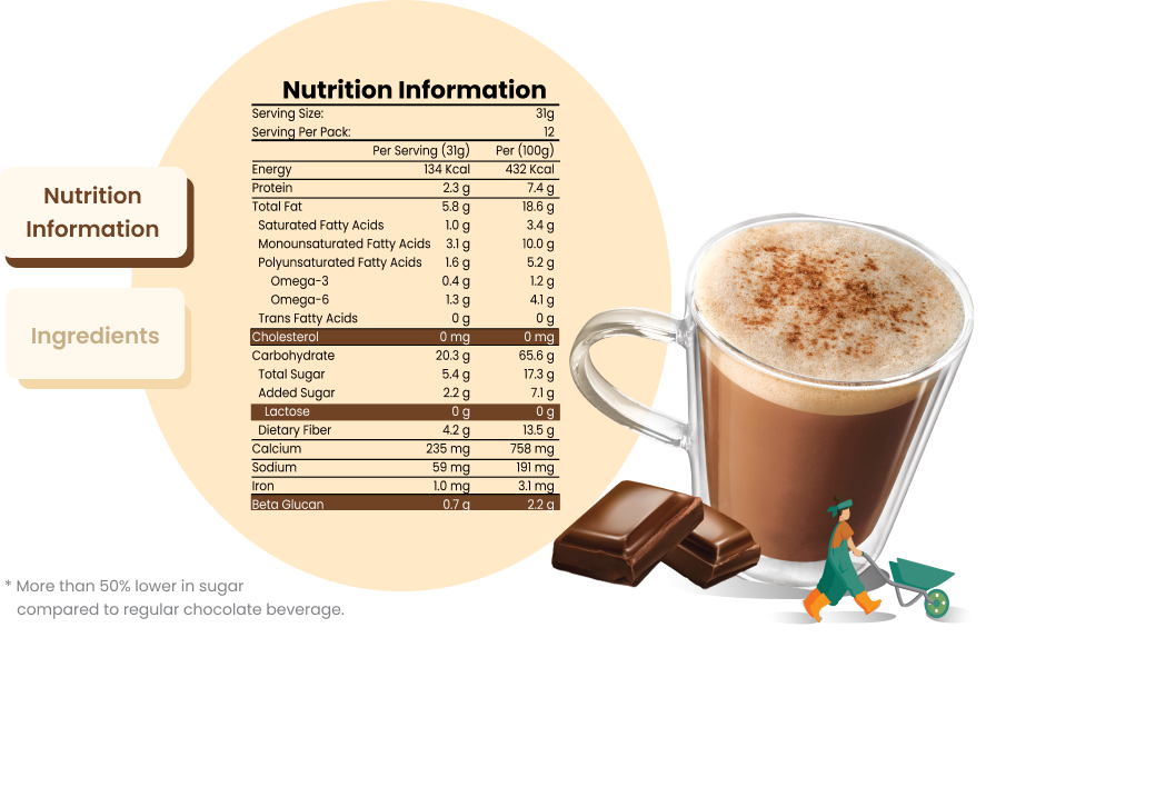 OatLife Cafe Series Oat Chocolate